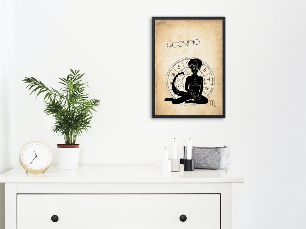 Scorpio Poster, Astrology Wall Decor