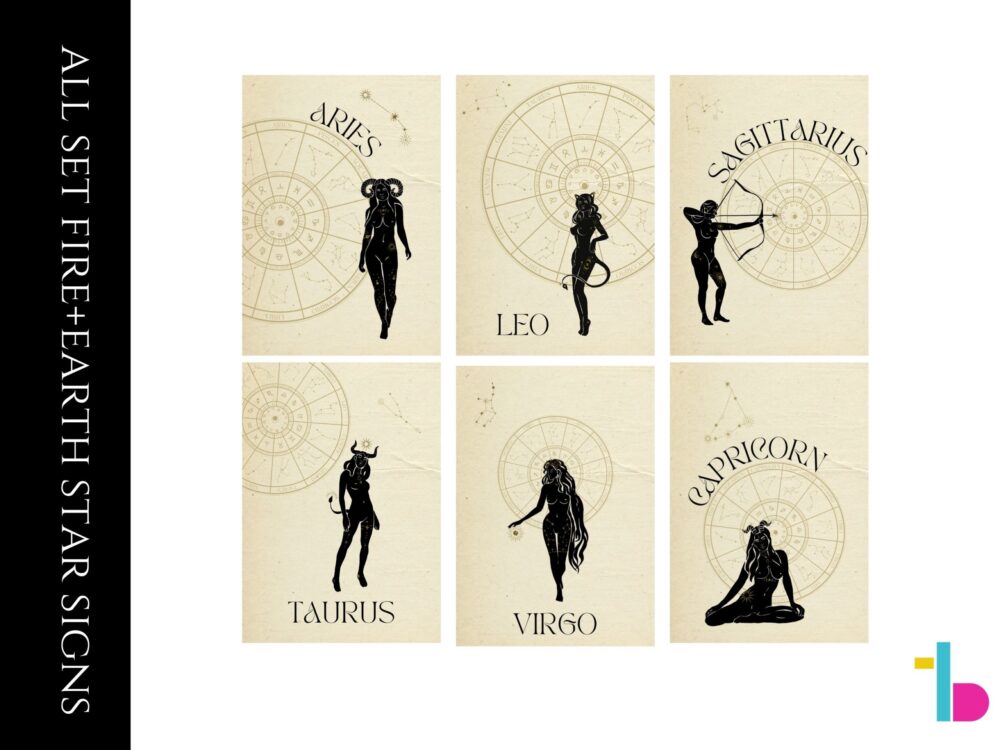 Astrology Wall Decor